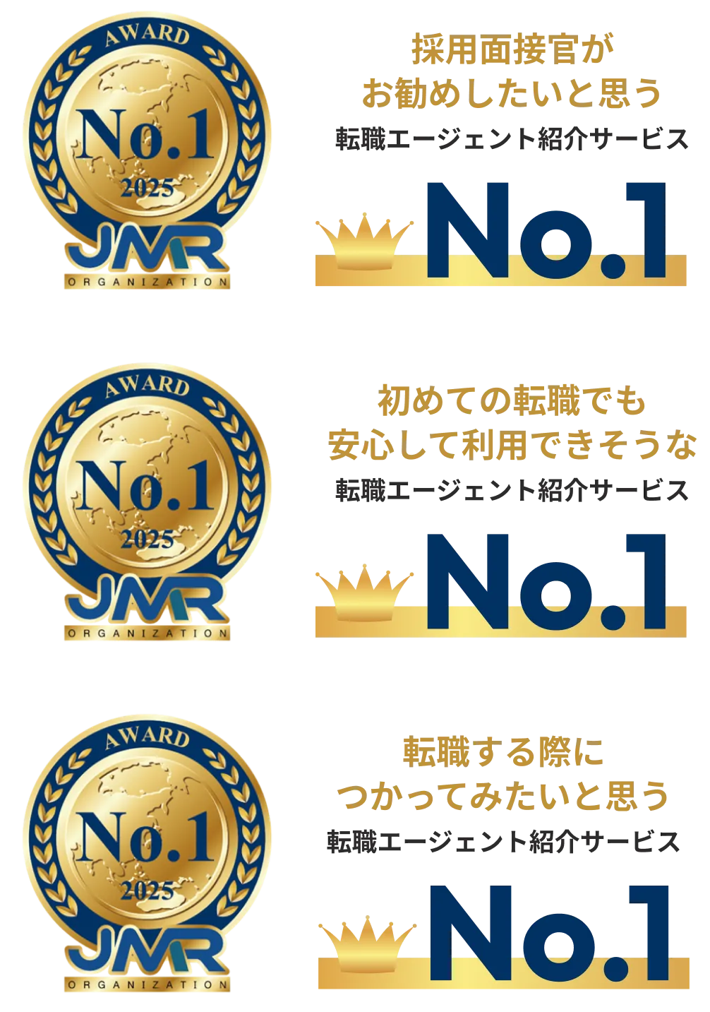 採用面接官がお勧めしたいと思う転職エージェント紹介サービスNo.1 初めての転職でも安心して利用できそうな転職エージェント紹介サービス 転職する際に使ってみたいと思う転職エージェント紹介サービスNo.1