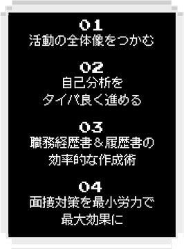 ガイドの目次