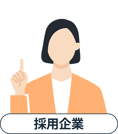 採用企業