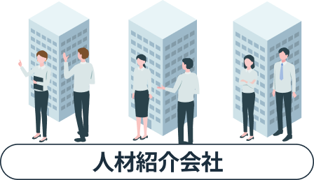 人材紹介会社