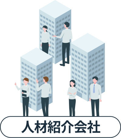 人材紹介会社