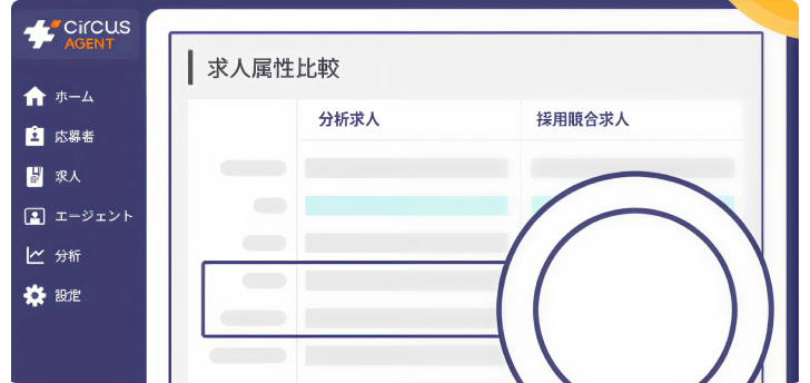 他社データ分析機能